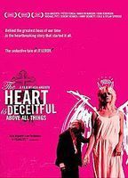 The Heart is Deceitful Above All Things