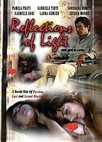 Reflections of Light